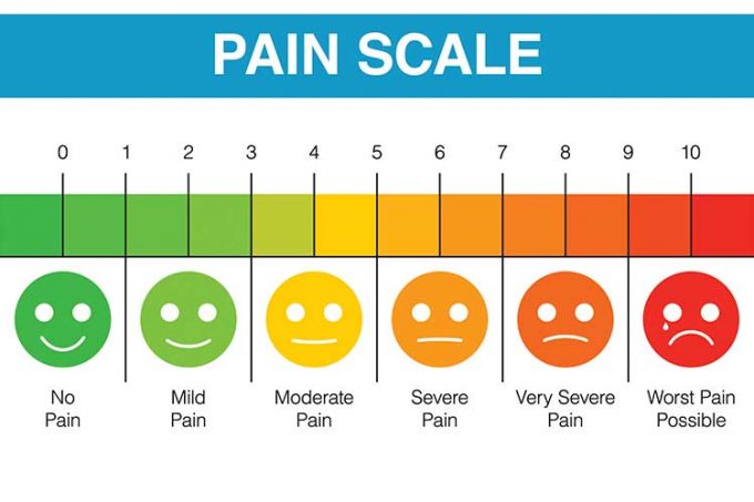 pain-assessment-and-management-in-the-critically-ill-patient